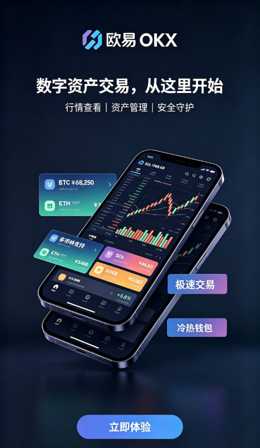 欧交易所app官方网站入口安全设置配图